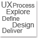 UX Process, Explore, Define, Design, Deliver